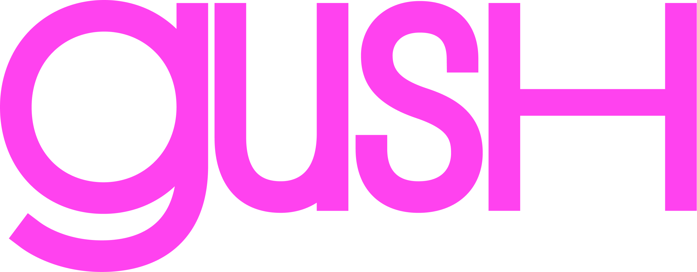 Gush logo